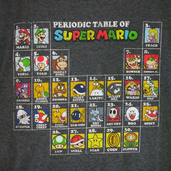 Super Mario Men's Size 3XL Periodic Table of Characters Graphic T-Shirt Gray - Picture 3 of 10
